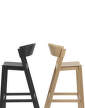 Cover Bar Stool